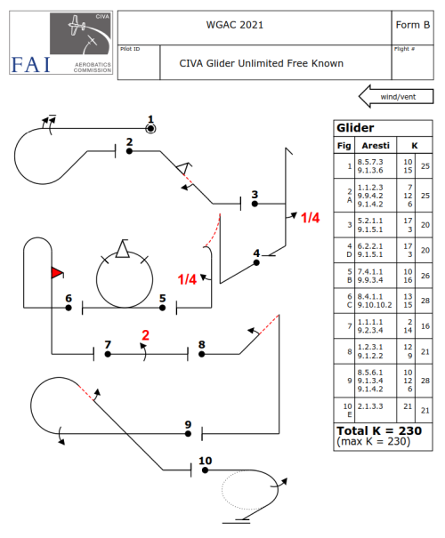 CIVA 2021 P1 Glider Unl Free Known example