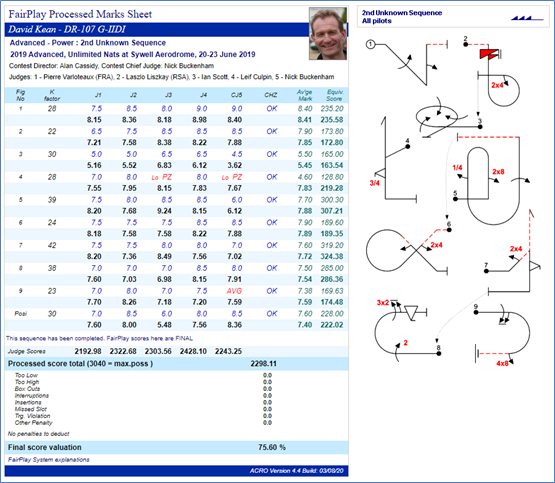 Pilots-FPS-Marks-Sheet-v01